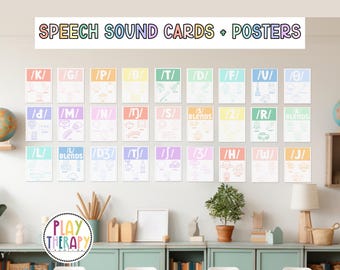 Speech Therapy Wall Art | SLP Posters | Classroom Decor | Articulation Posters | Office Wall Decor | Speech Therapy Poster