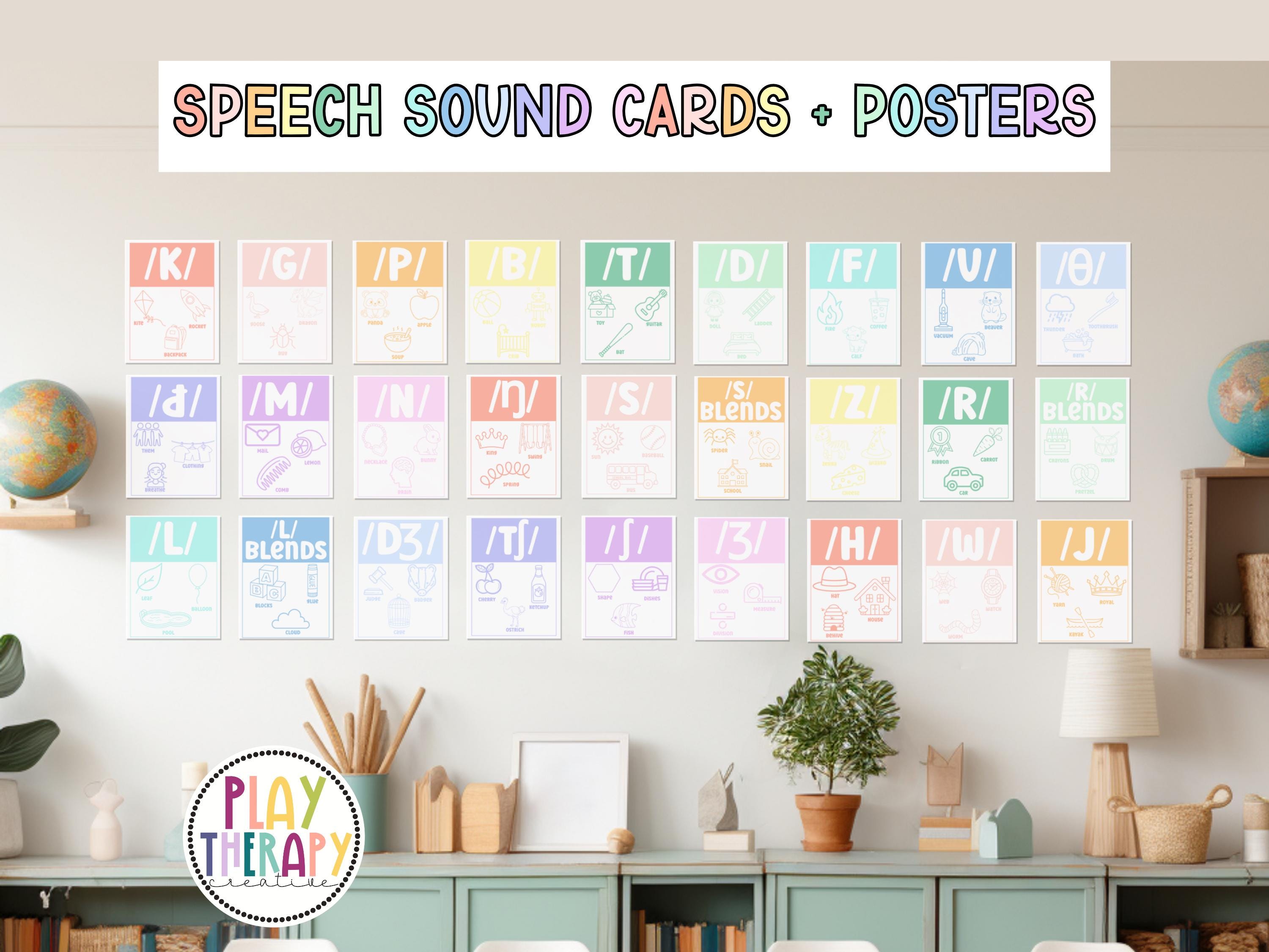 Speech Therapy Wall Art | SLP Posters | Classroom Decor | Articulation Posters | Office Wall Decor | Speech Therapy Poster