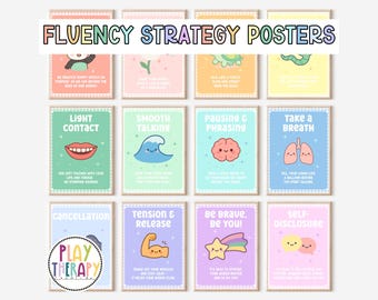 Fluency Strategy Posters | Bulletin Board Wall Art | Classroom Decor | Speech Therapy Posters | Back to School | Stuttering Awareness Poster