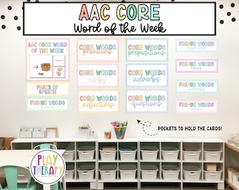 AAC Core Word of the Week Display | Speech Therapy | Communication Board | Bulletin Board Display