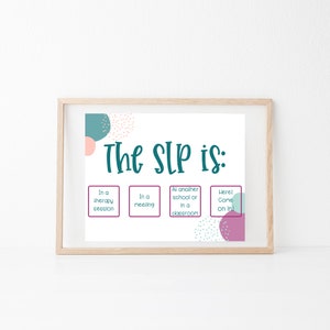 Set of 6 SLP Door Signs/ Testing Door Sign / IEP Meeting Door Sign / Speech Room Decor / Testing in Progress / Speech Therapy Door Signs