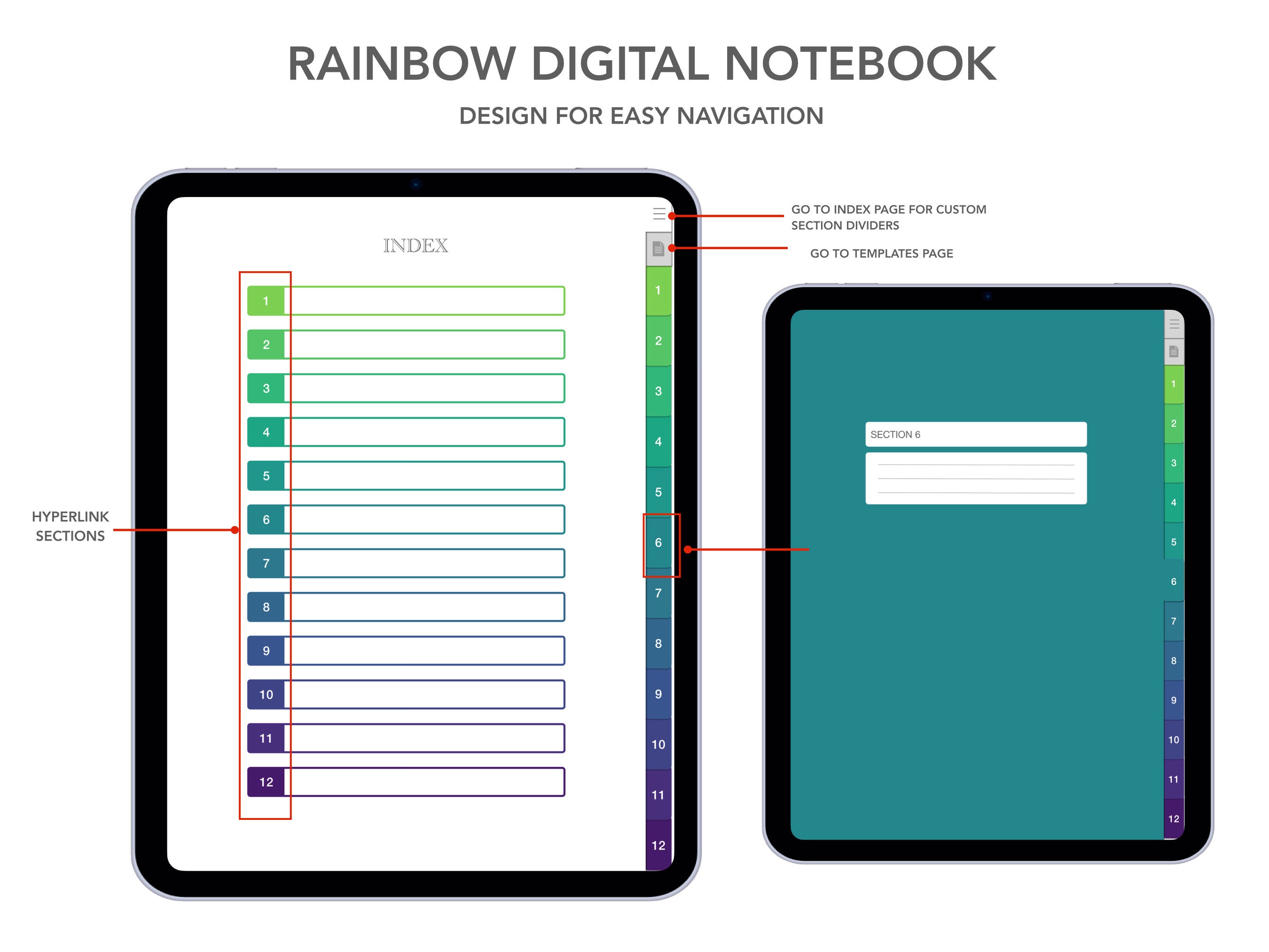 Digital Notebook Planner 48 Different Notetaking Templates Etsy