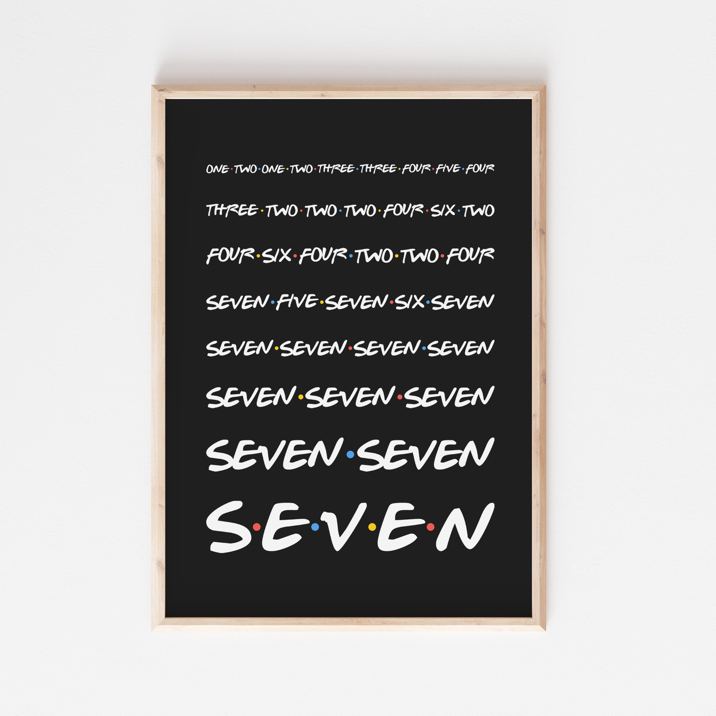 Seven Erogenous Zones by Monica Geller druckbare Zitate Etsy