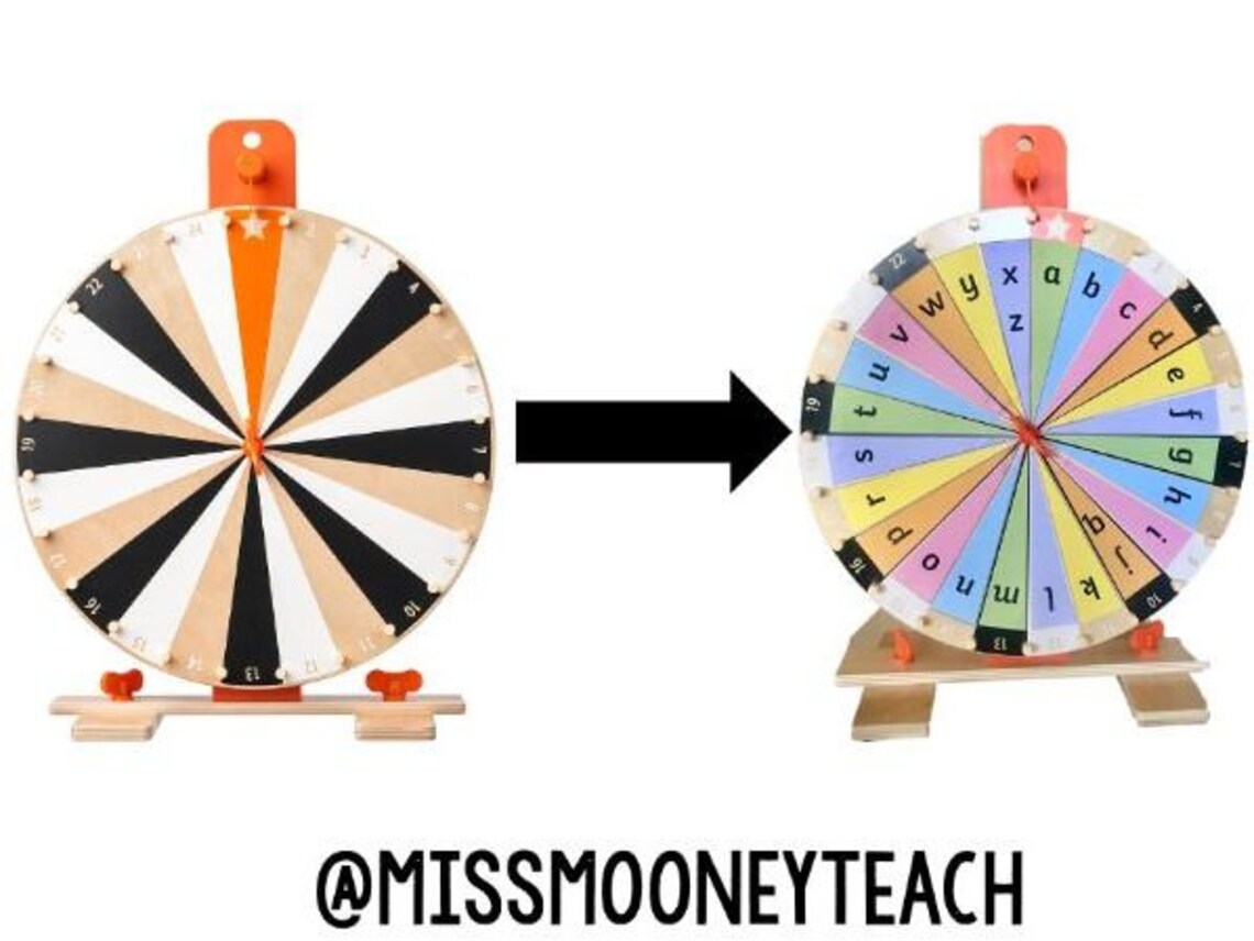 Ikea Spinning Wheel Alphabet Labels Etsy