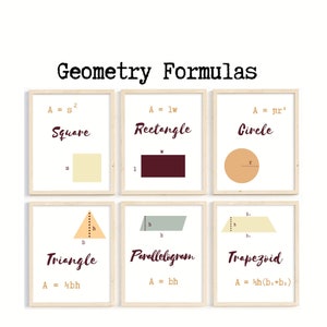 Printable Geometry Posters; Geometry Classroom Decoration; Classroom Posters; High School Math Teaching Resources; Geometry Formulas