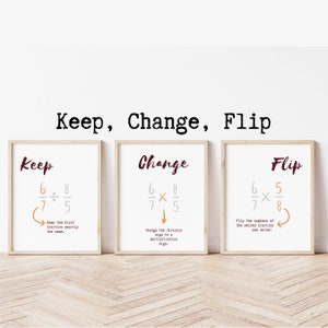 Keep Change Flip; Printable Boho Algebra Posters; Algebra Classroom Decor; Algebra Teacher Classroom Decoration; High School Math Class