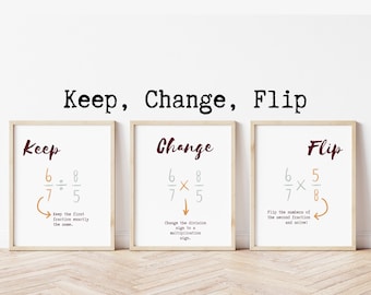 Keep Change Flip Algebra Posters, Boho Classroom Decor (Digital Download)