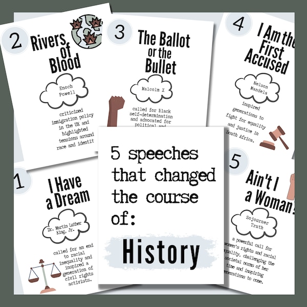 History Classroom Posters; Social Studies Classroom Decor; World History Classroom Wall Art; Civil Rights Movement History; Social Justice