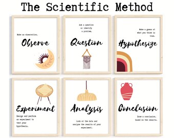 Science Class Gallery Wall Classroom Decor Elementary - Etsy