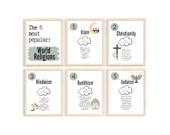 World Religions Classroom Posters, Social Studies Decor (PDF, PNG, JPG)