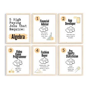 Math Classroom Decor; High School Algebra Posters; Pre Algebra Classroom Decoration; Math Posters; Middle School Algebra Classroom Decor