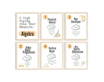 Affiche de classe d'algèbre : décoration d'emplois bien rémunérés (PDF, PNG, JPG)