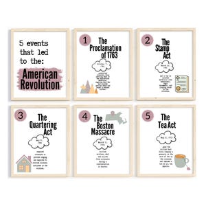 U.S. History Classroom Posters; American History Teacher Wall Decor; American Revolution; Declaration of Independence; Historical Posters