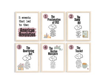 American Revolution Poster Set | US History Teacher Decor (Digital Download)