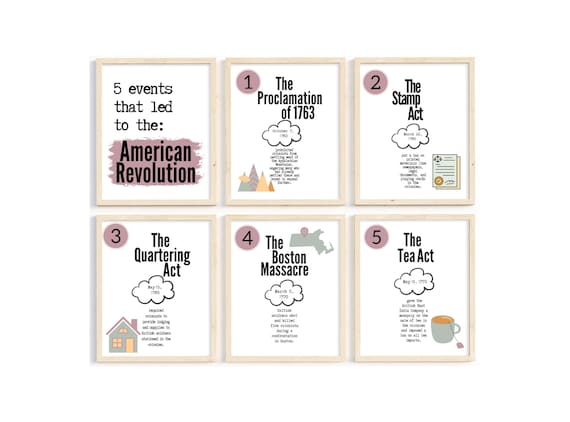 U.S. History Classroom Posters; American History Teacher Wall Decor; American Revolution; Declaration of Independence; Historical Posters