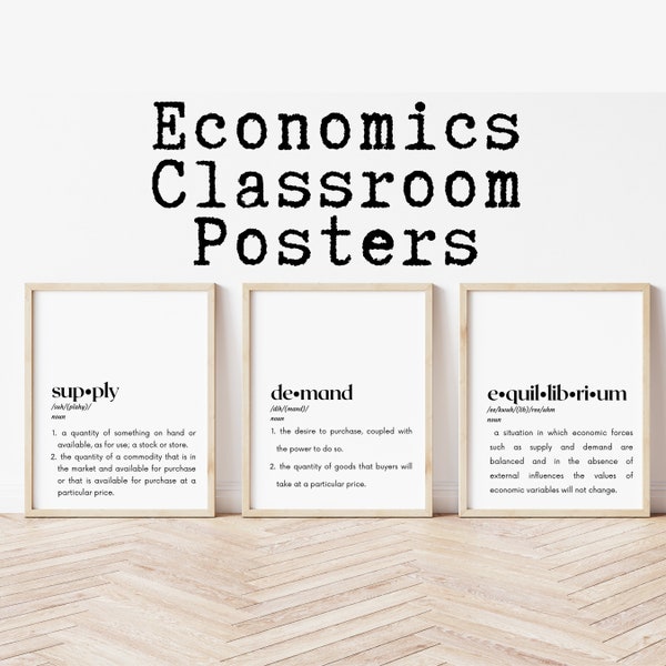 Economics Classroom Posters; Supply, Demand, and Equilibrium Definition Posters; Classroom Decor for High School Social Studies Teachers