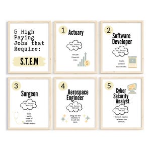STEM Classroom Decor; Science Class Decoration; Printable Classroom Poster for Secondary STEM Teachers; High School Math Classroom Posters