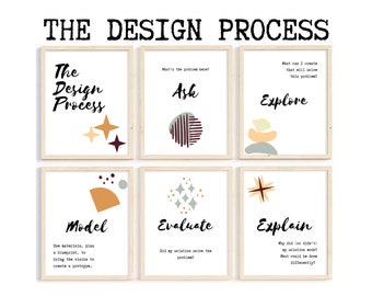 The Design Process; STEM Classroom Decor; Science Classroom Decoration; Science Decor; Educational Poster for Middle School STEM Room