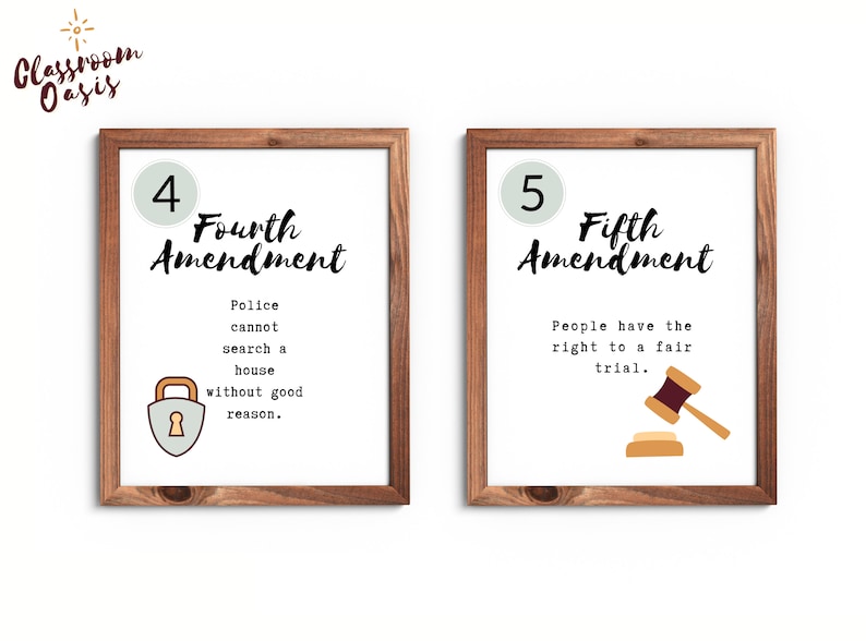 Printable History Classroom Posters; Social Studies Class Decor; High ...