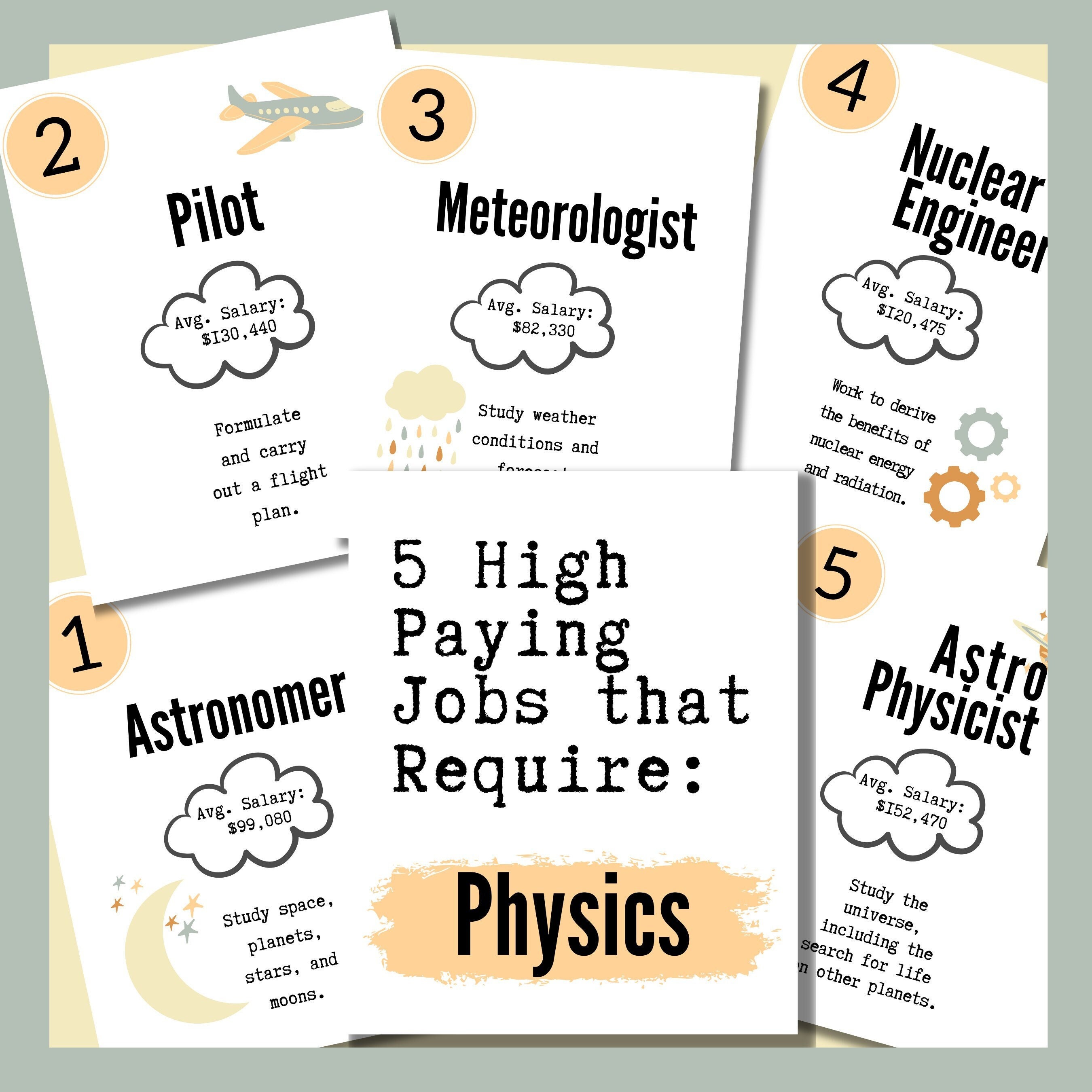 Physics classroom decorations