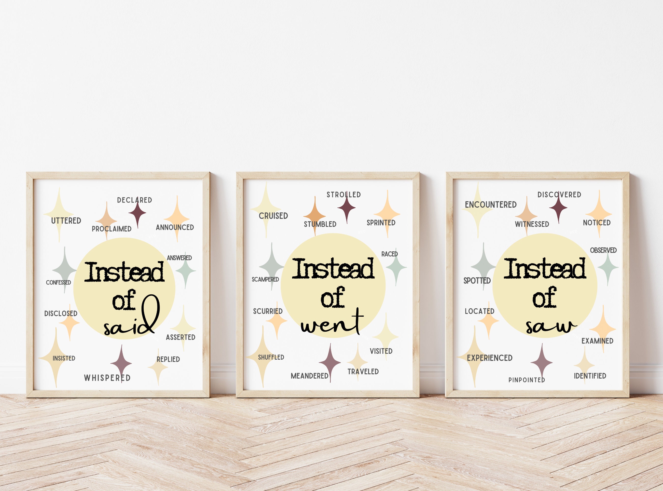 Middle School English Classroom Posters High School English - Etsy