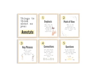 ELA Classroom Decor Posters: Annotation, Emphasis, Point of View, Key Phrases, Connections, Questions (Printable)