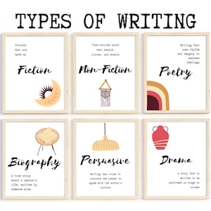 English Classroom Posters; Types of Writing; ELA Classroom; Writing Teacher Posters; Boho Rainbow Classroom Decor; Educational Posters