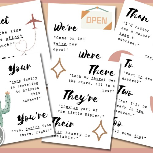 Middle School English Classroom Posters High School English - Etsy
