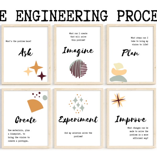 Science Decor - Etsy