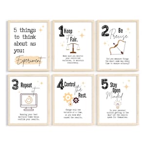 Middle School Science Lab Decor; High School Chemistry Posters; Scientific Method Classroom Posters; Homeschool Science Room Decorations