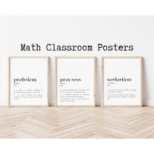 Math Class Decor; Math Wall Art; Math Bulletin Board; Classroom Posters; Middle School Math Teacher Posters; High School Algebra / Geometry