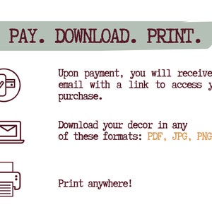 Może przedstawiać: Grafika z tekstem "PAY. DOWNLOAD. PRINT." w brązowym kolorze na jasnoszarym tle.  Wyświetlane są trzy ikony: telefon z zaznaczeniem i kartą kredytową, laptop z kopertą i drukarka z kartką papieru. Tekst pod ikonami brzmi: "Po dokonaniu płatności otrzymasz e-mail z linkiem do dostępu do zakupu. Pobierz sw&oacute;j dekor w jednym z tych format&oacute;w: PDF, JPG, PNG. Drukuj gdziekolwiek!"