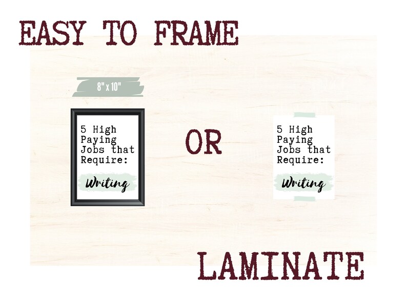 High School English Classroom Posters Printable Middle School - Etsy