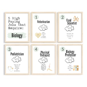 Printable Biology Classroom Poster; High School Science Classroom Decor; Science Lab Decoration; Biology Teacher Prints; Life Science Decor