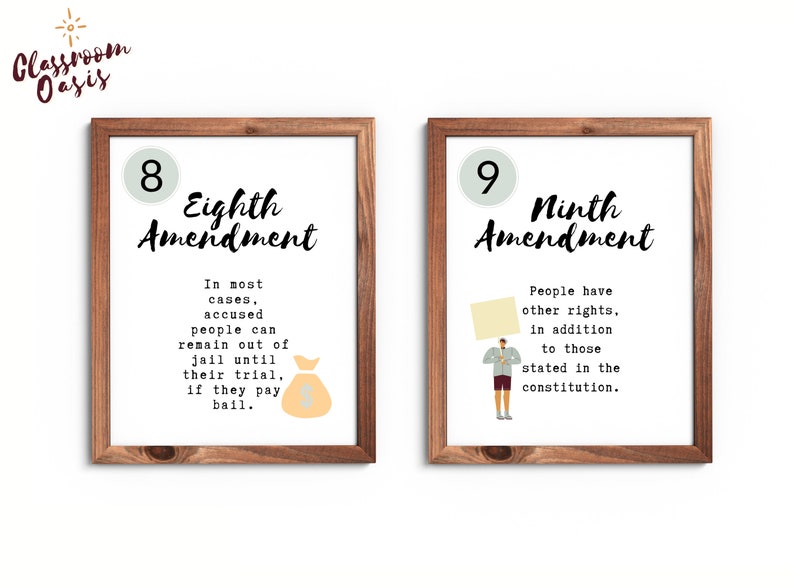 Printable History Classroom Posters Social Studies Class - Etsy