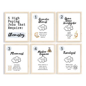 Printable Chemistry Classroom Posters; Science Class Decor; High School Chemistry Teacher Classroom Decoration; Secondary Science Print Set