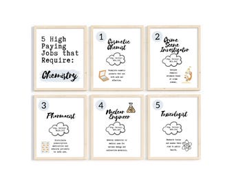 Pósteres imprimibles para el aula de química; Decoración para la clase de ciencias; Decoración para el aula de química de secundaria; Set de láminas de ciencias para secundaria