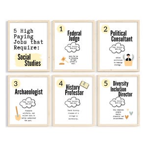 Printable History Classroom Posters; Social Studies Class Decor; High School Government Class Bulletin Board Idea; U.S. History Posters