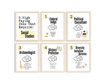 Printable History Classroom Posters; Social Studies Class Decor; High School Government Class Bulletin Board Idea; U.S. History Posters