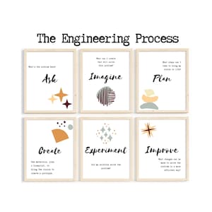 The Engineering Process; STEM Classroom Decor; Science Classroom ...