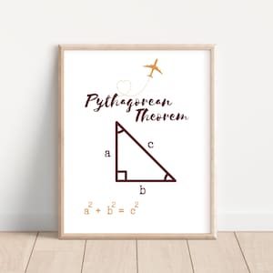 Pythagorean Theorem; Printable Geometry Poster; Geometry Teacher Classroom Poster; High School Math Class; Geometry Formula - Digital