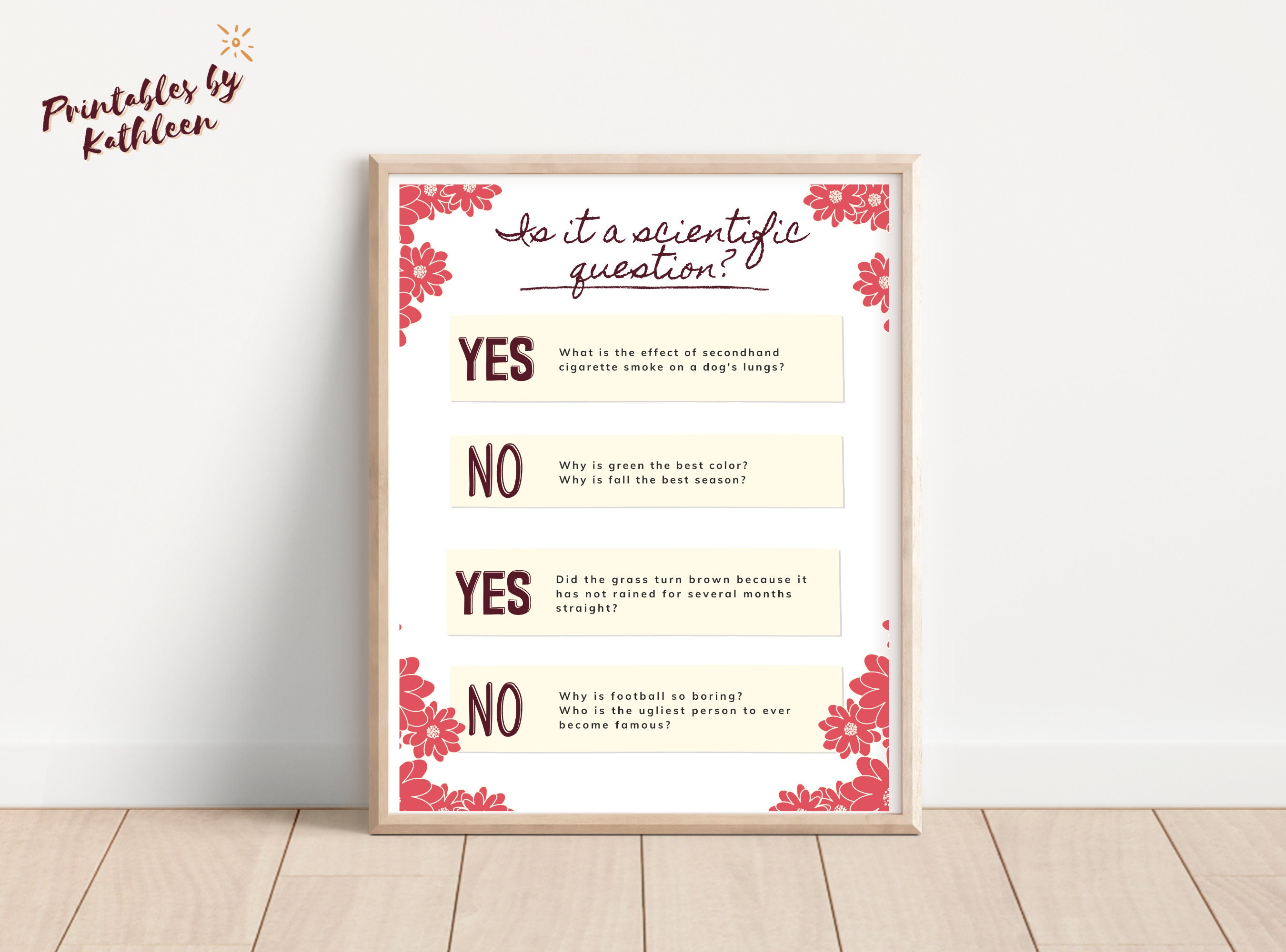 Printable Science Classroom Poster - Scientific Questions; Secondary ...