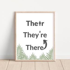 English Classroom Decoration; Writing Poster; Middle School English Grammar Poster; High School Classroom Decor; English Teacher Poster; ESL