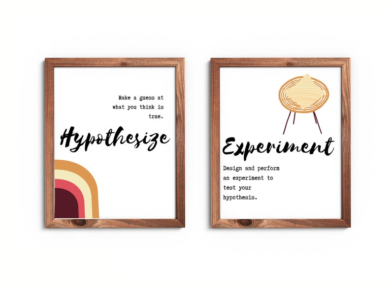 Scientific Method Classroom Posters Printable Wall Art for - Etsy