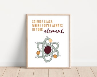 Famous Scientist Classroom Poster Set in Neutral Science - Etsy