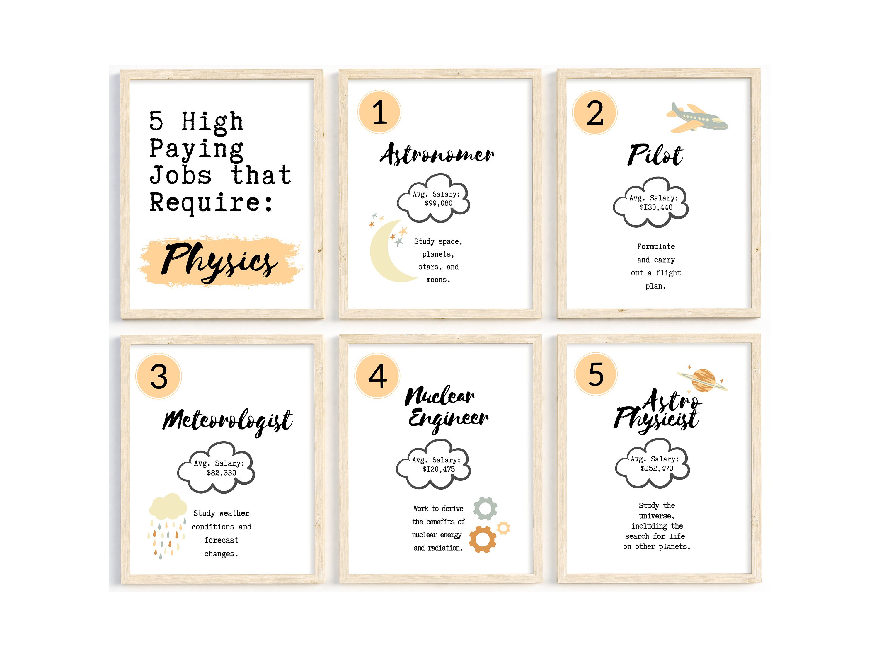 printable-physics-classroom-poster-high-school-science-etsy