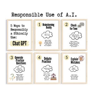Responsible Use of A.I. Posters; High School Classroom Rules Poster; Middle School ELA Classroom; Writing Posters; English Classroom Decor