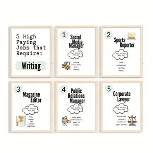 High School Englisch Klassenzimmer Poster; Mittelschule Englisch Klassenzimmer Dekor; Sekundäre ELA Lehrer Poster; Sprachkunst-Dekor