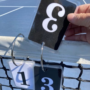 Tennis Scorekarte
