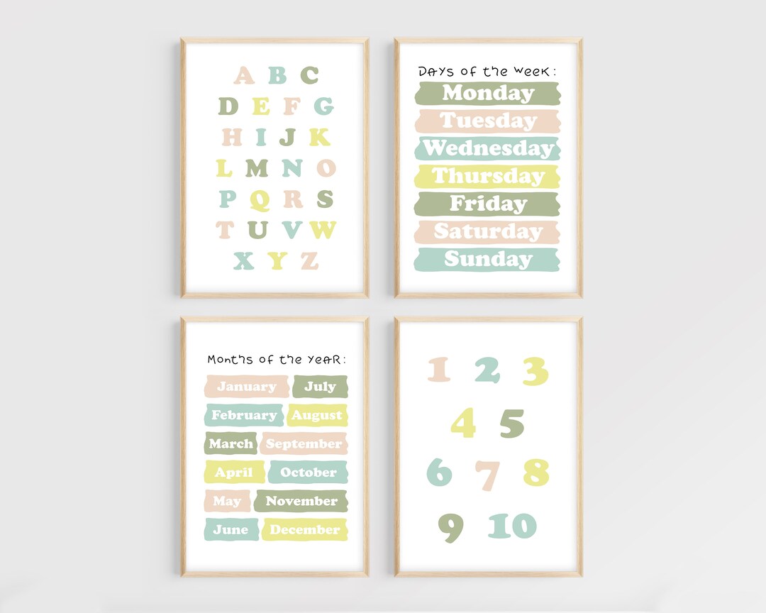 Learning Wall Art Set of 4 Printables Educational Learning Etsy